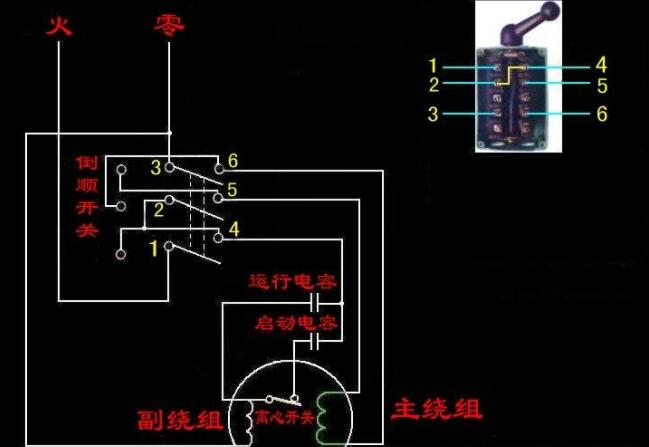 微特電機是幾類核心，微特電機的核心分類及特點