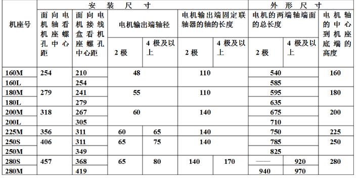 富士電機一級代理，富士電機產(chǎn)品代理合作