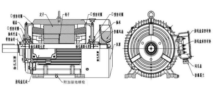 直流電機(jī)空空冷卻器，提高直流電機(jī)散熱的新型設(shè)備