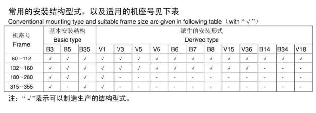 步進(jìn)電機(jī)轉(zhuǎn)速公式，詳解步進(jìn)電機(jī)的轉(zhuǎn)速方法