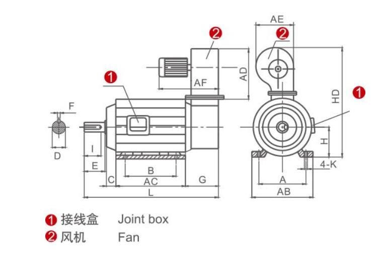 三相電機(jī)缺相會(huì)轉(zhuǎn)嗎，三相電機(jī)缺相的影響