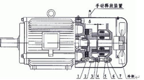 三相電機(jī)的漏電開(kāi)關(guān)，詳解三相電機(jī)的漏電保護(hù)裝置