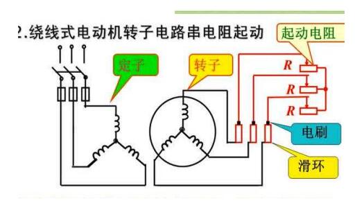 工業(yè)縫紉機(jī)電機(jī)維修，維修工業(yè)縫紉機(jī)電機(jī)的方法和方法