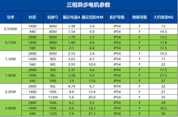 crv電機(jī)皮帶哪個(gè)牌子好，推薦幾個(gè)優(yōu)質(zhì)的crv電機(jī)皮帶品牌