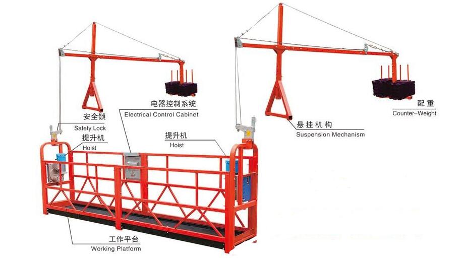 南寧有2手電機(jī)賣嗎，南寧電機(jī)市場概況