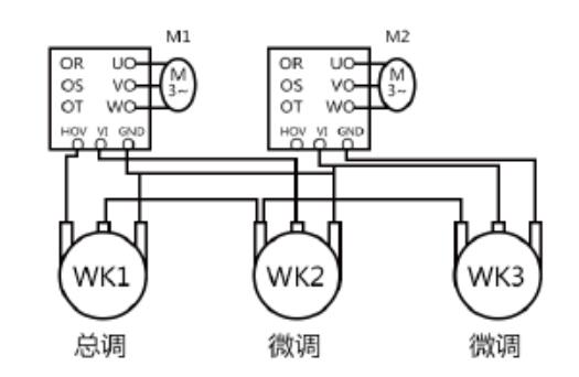 電動(dòng)平移門電機(jī)，電動(dòng)平移門電機(jī)的步驟和注意事項(xiàng)