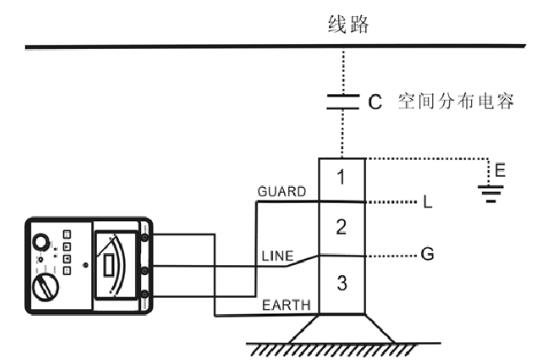 大疆3a怎么啟動(dòng)電機(jī)，詳解大疆3a的電機(jī)啟動(dòng)方法