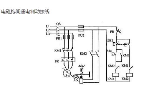 如何確定電機(jī)能效比，電機(jī)能效比的方法及應(yīng)用