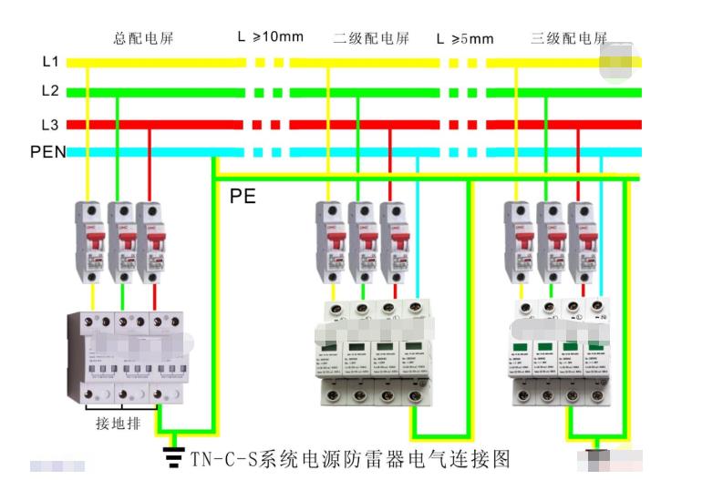 直流伺服電機(jī)結(jié)構(gòu)，詳解直流伺服電機(jī)的組成和原理