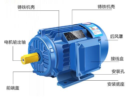 電機(jī)軸承絕緣測量，電機(jī)絕緣測試的方法和步驟