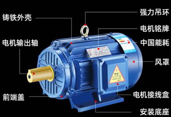 2500w電機(jī)轉(zhuǎn)速有多少，討論2500w電機(jī)的轉(zhuǎn)速問題