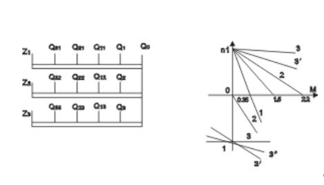 數(shù)控機(jī)床電機(jī)叫什么，了解數(shù)控機(jī)床電機(jī)的命名規(guī)則