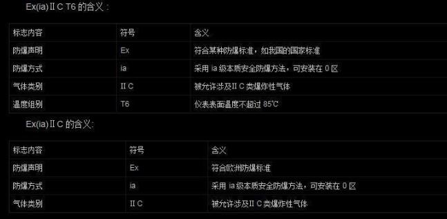 YPY一80一4吸油煙機電機，YPY一80一4吸油煙機電機詳解