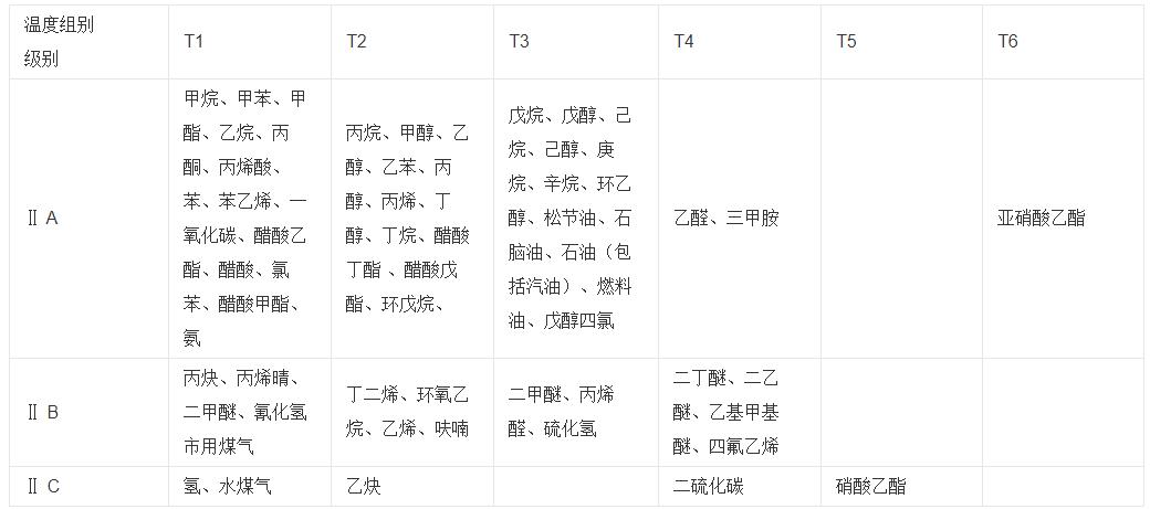 振動電機和激振器，了解振動電機和激振器的工作原理和應(yīng)用