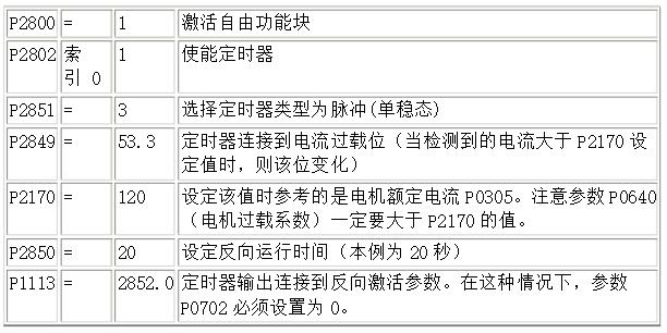 伺服電機的同步控制，詳解伺服電機的同步控制原理