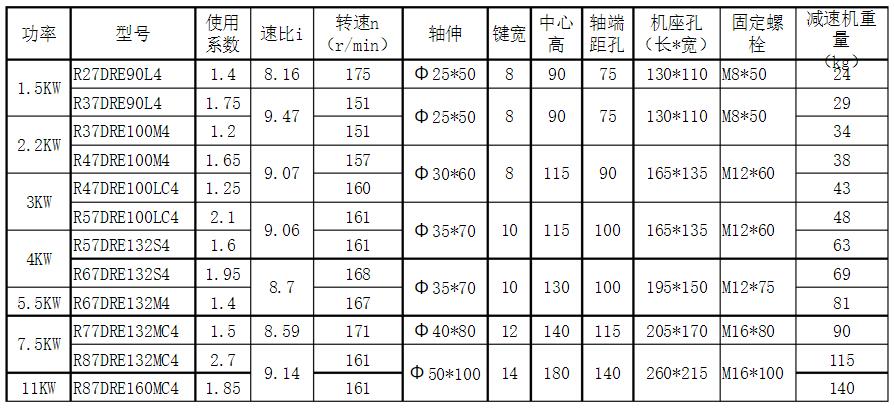 高鐵電機工作原理，詳解高鐵電機的運行機制