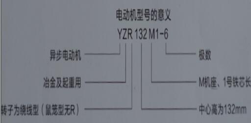 一般伺服電機(jī)的功率，了解伺服電機(jī)的功率選擇