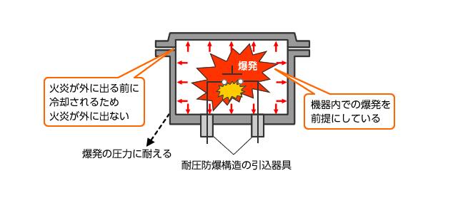 華勁電機和京馬電機，電機行業(yè)兩大品牌對比