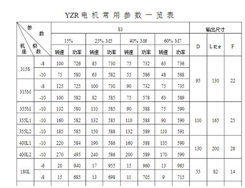 卷取機(jī)電機(jī)功率，詳解卷取機(jī)電機(jī)功率的方法