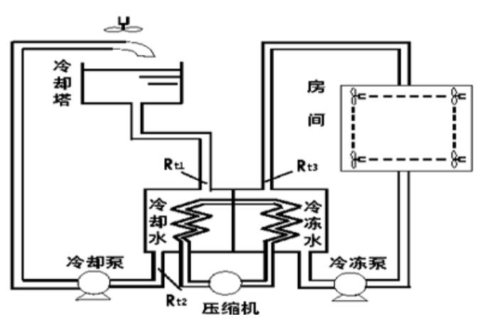 8線4線步進(jìn)電機，步進(jìn)電機的工作原理和應(yīng)用