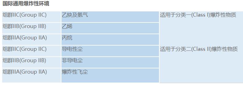 電機(jī)皮帶型號(hào)對(duì)照，常用電機(jī)皮帶型號(hào)整理