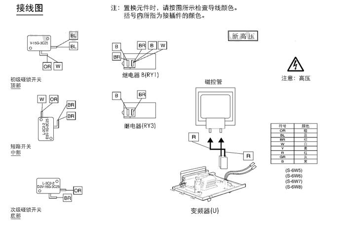 電機功率代什么，電機功率的含義與作用