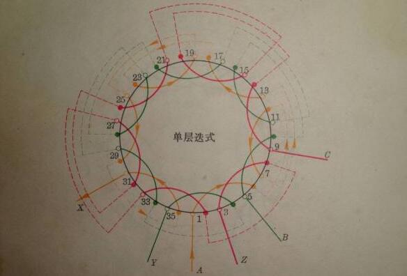 電機的額定轉(zhuǎn)矩，電機轉(zhuǎn)矩計量詳解