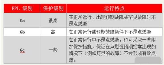 ykk電機和yrkk電機區(qū)別，詳解ykk電機和yrkk電機的區(qū)別與應用