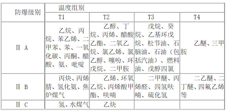 颶風(fēng)U3508電機(jī)載重，詳解颶風(fēng)U3508電機(jī)的負(fù)載能力