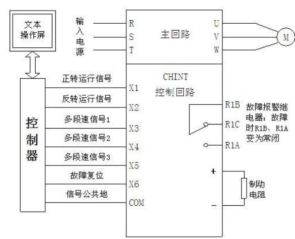 無刷電機驅(qū)動方式，詳解無刷電機的驅(qū)動原理和方法