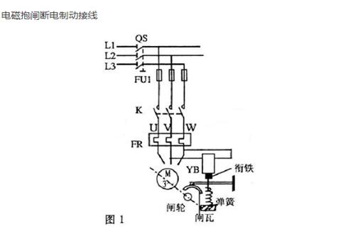 管狀電機(jī)怎么，詳解管狀電機(jī)的步驟