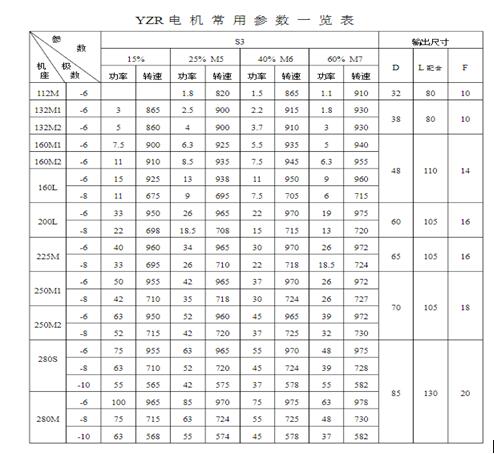 丹麥linak直線電機(jī)，了解丹麥linak直線電機(jī)的產(chǎn)品特點(diǎn)