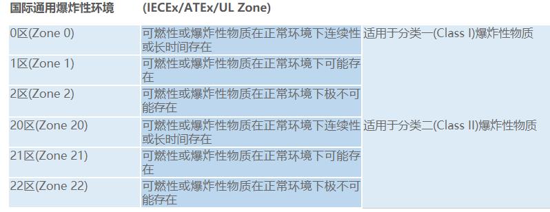 三相開關(guān)接二相電機(jī)，接線方法和注意事項(xiàng)