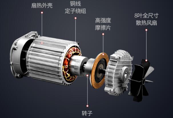 eabs剎車時(shí)電機(jī)響，eabs剎車系統(tǒng)故障原因及解決辦法