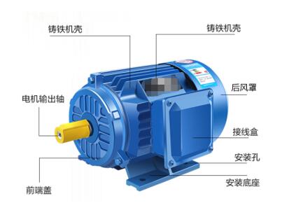 舊吸塵器電機(jī)有用嗎，討論舊吸塵器電機(jī)的再利用價(jià)值