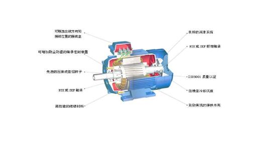 貴度抽油煙機(jī)的電機(jī)包修幾年，貴度抽油煙機(jī)電機(jī)包維修周期