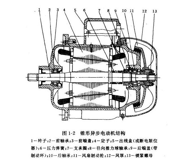 線纜電機平方怎么算式，線纜電機功率公式