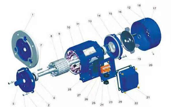 電機(jī)在物理中用什么符號(hào)，電機(jī)的符號(hào)示