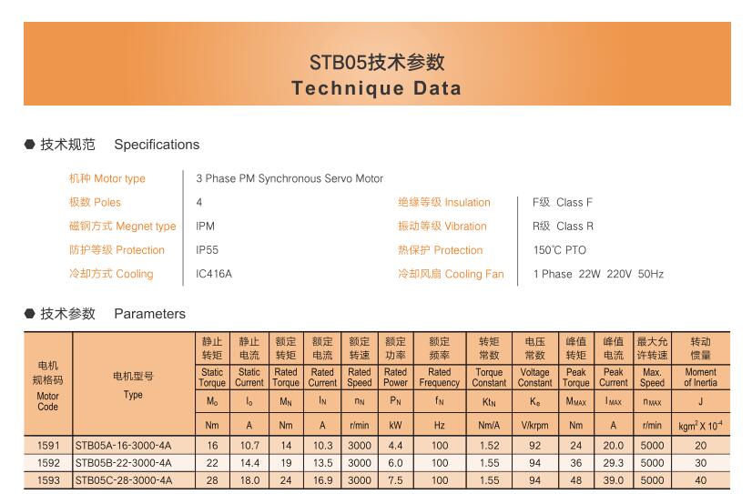 起重機(jī)起升電機(jī)，起重機(jī)起升電機(jī)的設(shè)計(jì)與方法