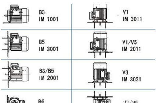 110系列伺服電機(jī)，110系列伺服電機(jī)的特點(diǎn)和應(yīng)用