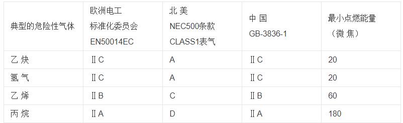 51控制步進電機，步進電機控制原理及應用