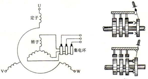 375電機(jī)需要幾平方電線，電機(jī)所需電線規(guī)格