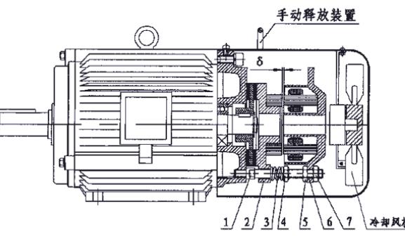 成都卷簾門電機總代理，提供成都地區(qū)卷簾門電機的代理服務(wù)